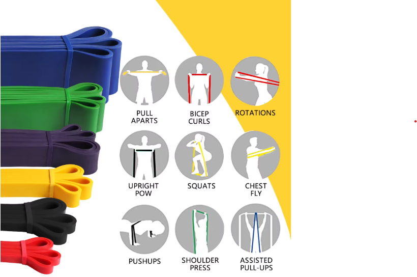 ForFit Resistance Bands – Full Body Workout